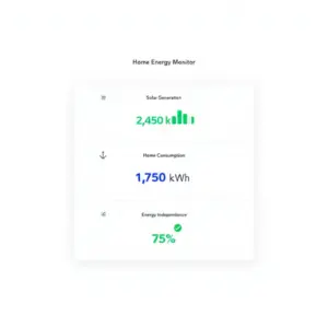 Home Energy Production Monitor